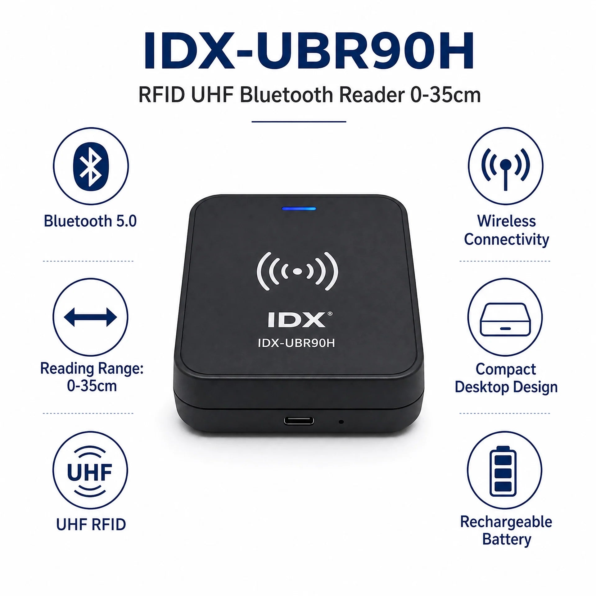 IDX-UBR90H RFID UHF Bluetooth Reader