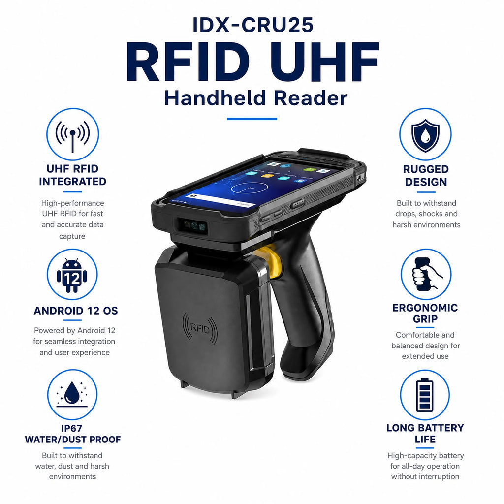 IDX-CRU25 RFID UHF Handheld Reader