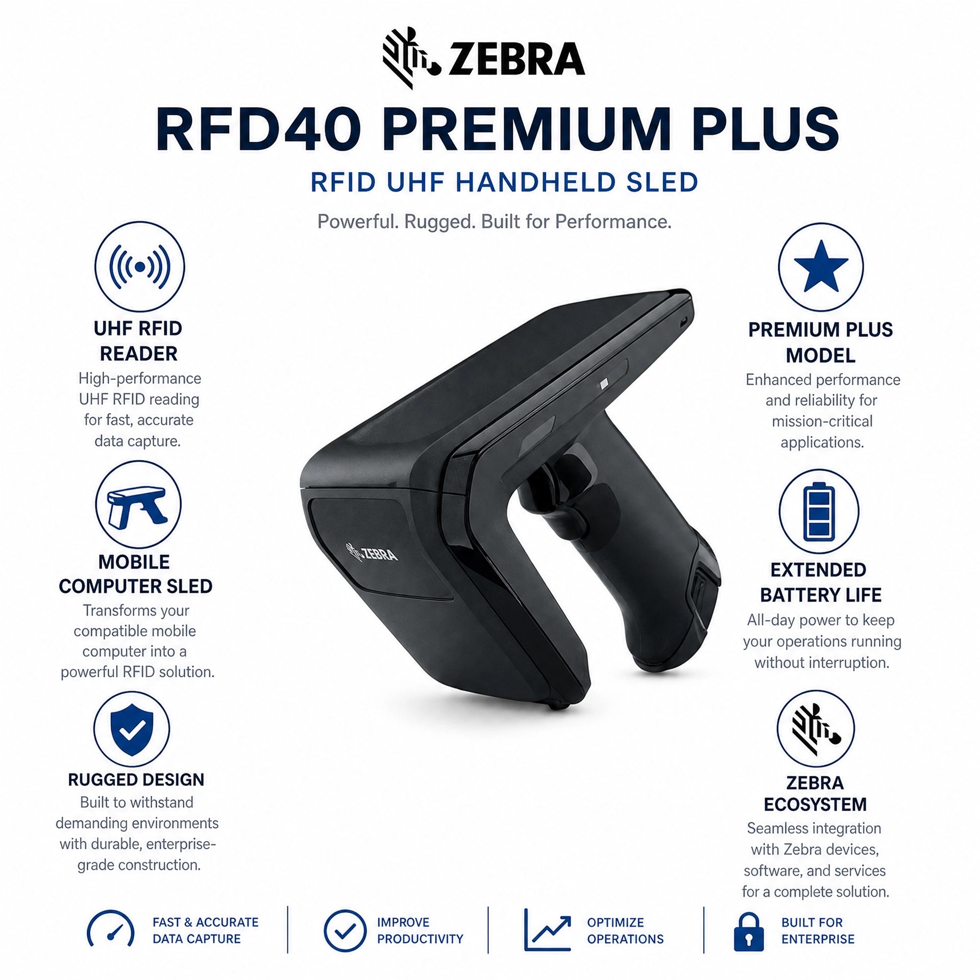 Zebra RFD40 Premium Plus RFID UHF Handheld