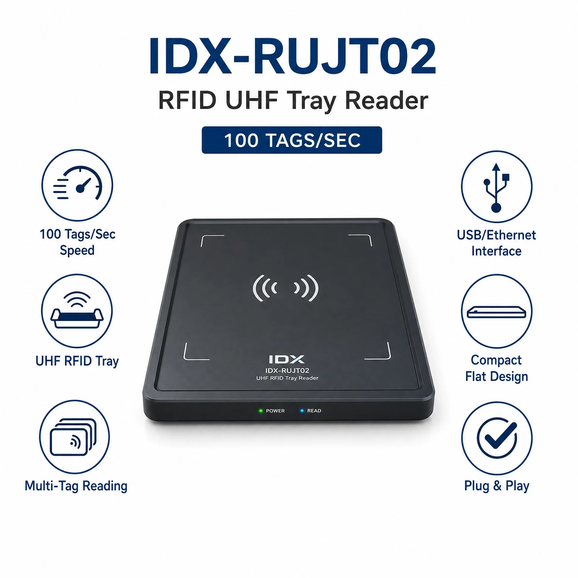 IDX-RUJT02 RFID UHF Tray Reader