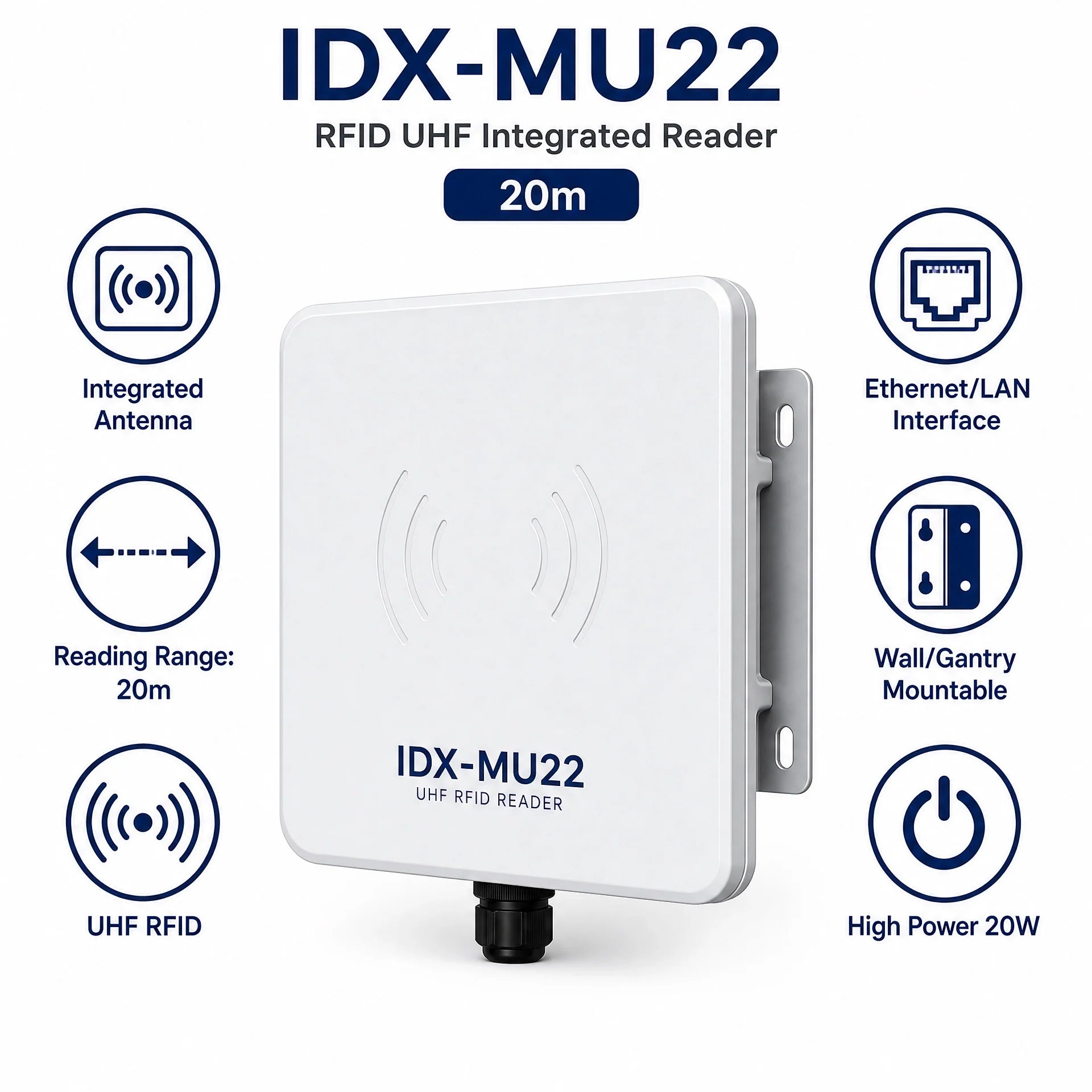 IDX-MU22 RFID UHF Integrated Reader