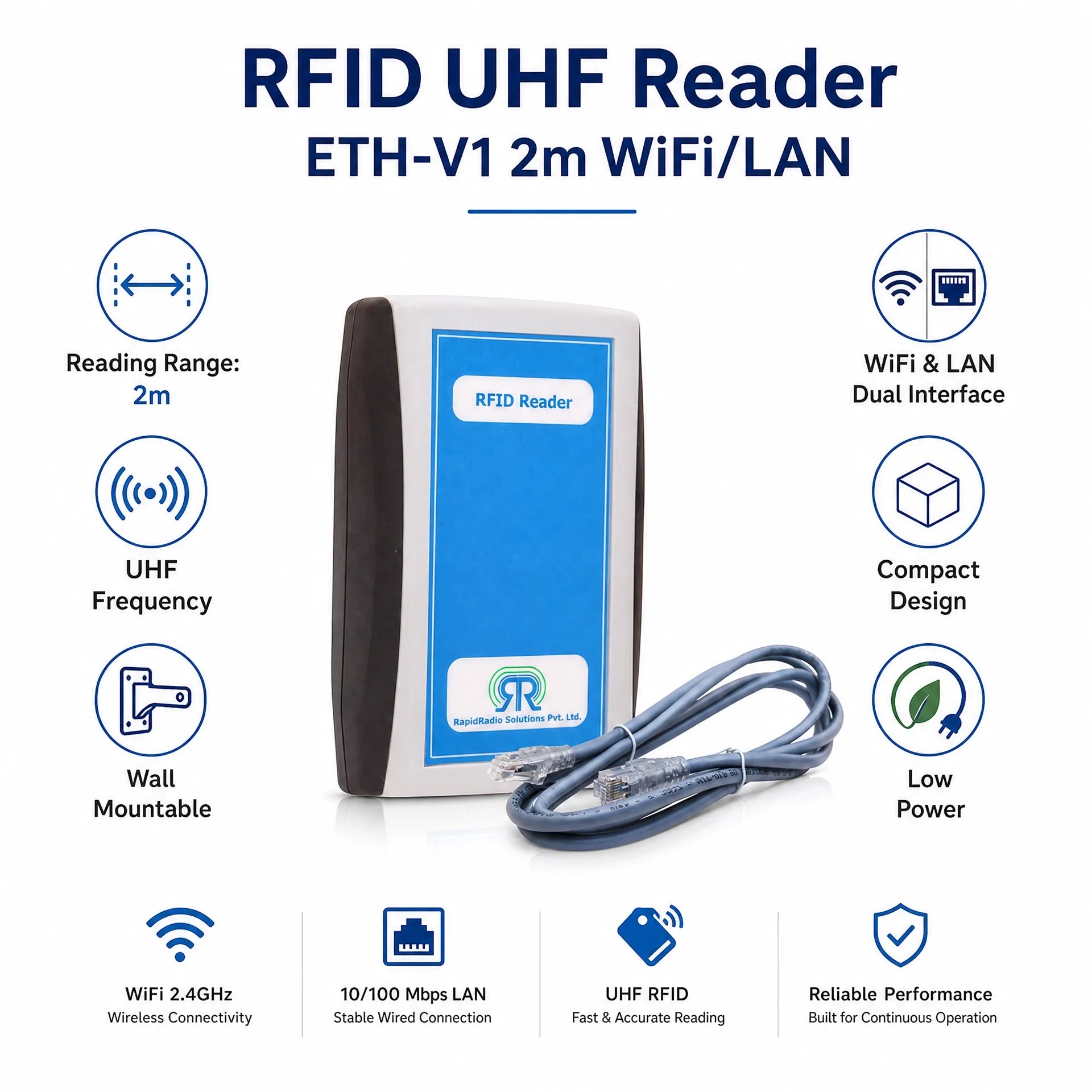 RFID UHF Reader ETH-V1