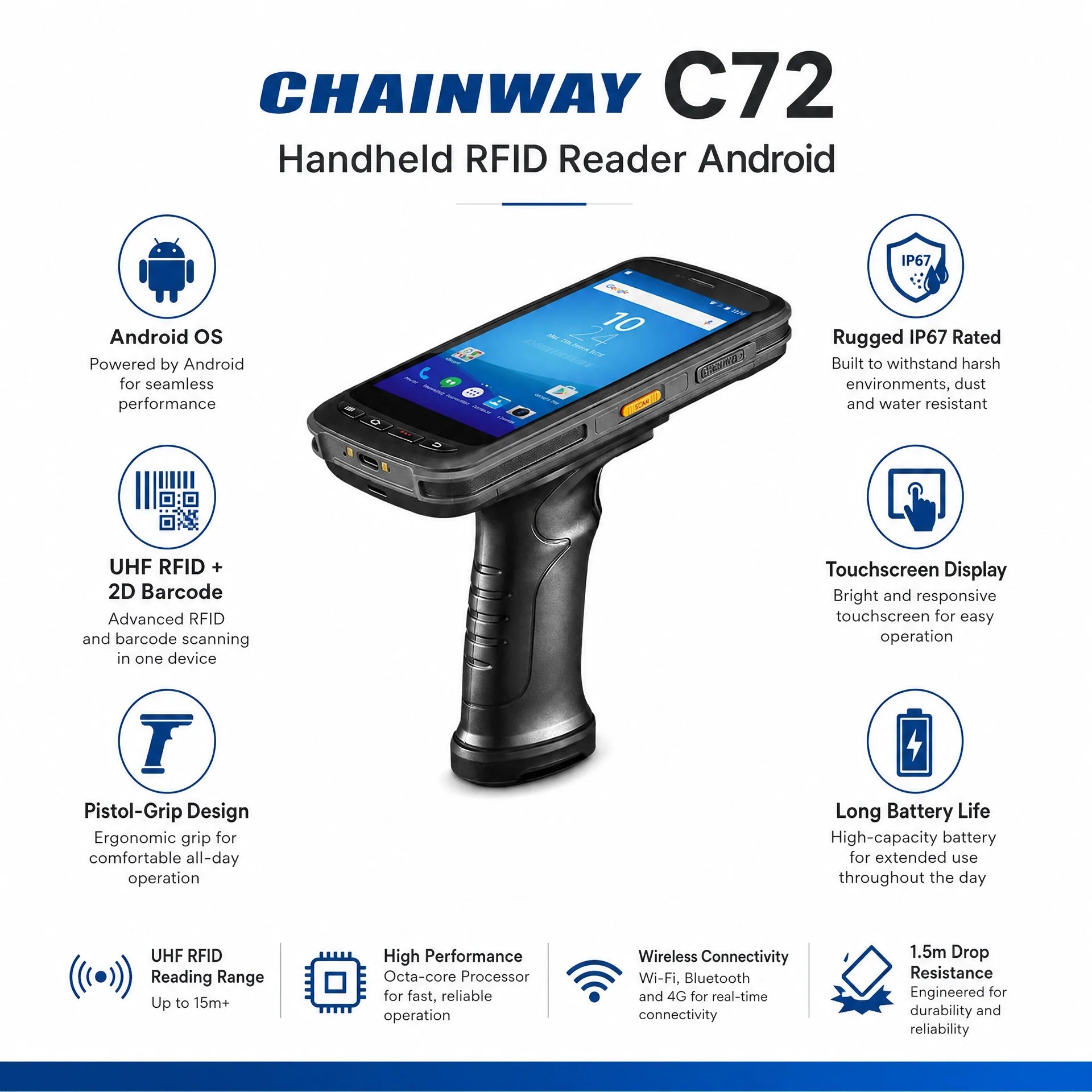 TSL 1128 UHF RFID Handheld Reader