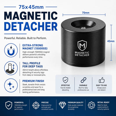 RF/AM Magnetic Detacher 75x45mm