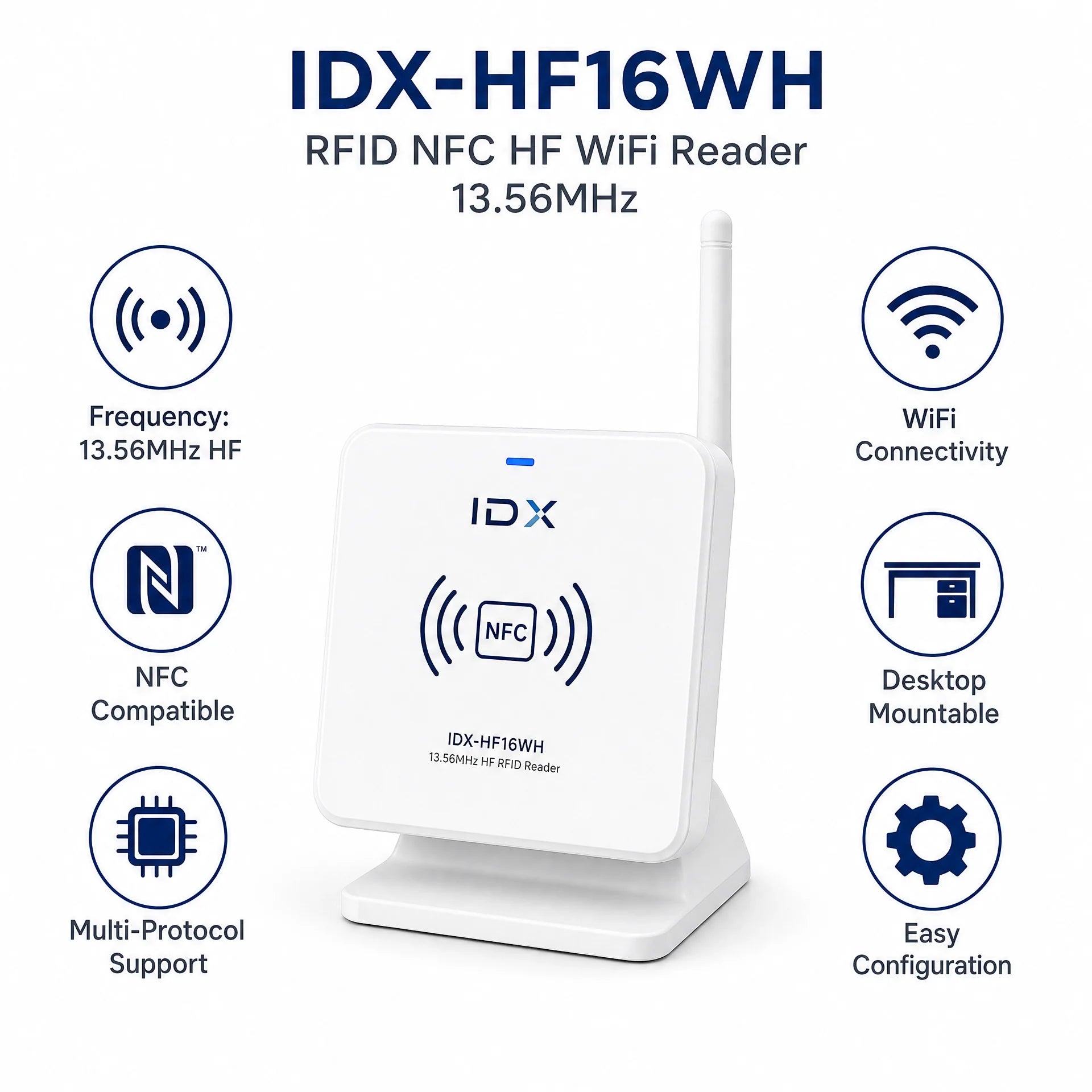 IDX-HF16WH RFID NFC HF WiFi Reader