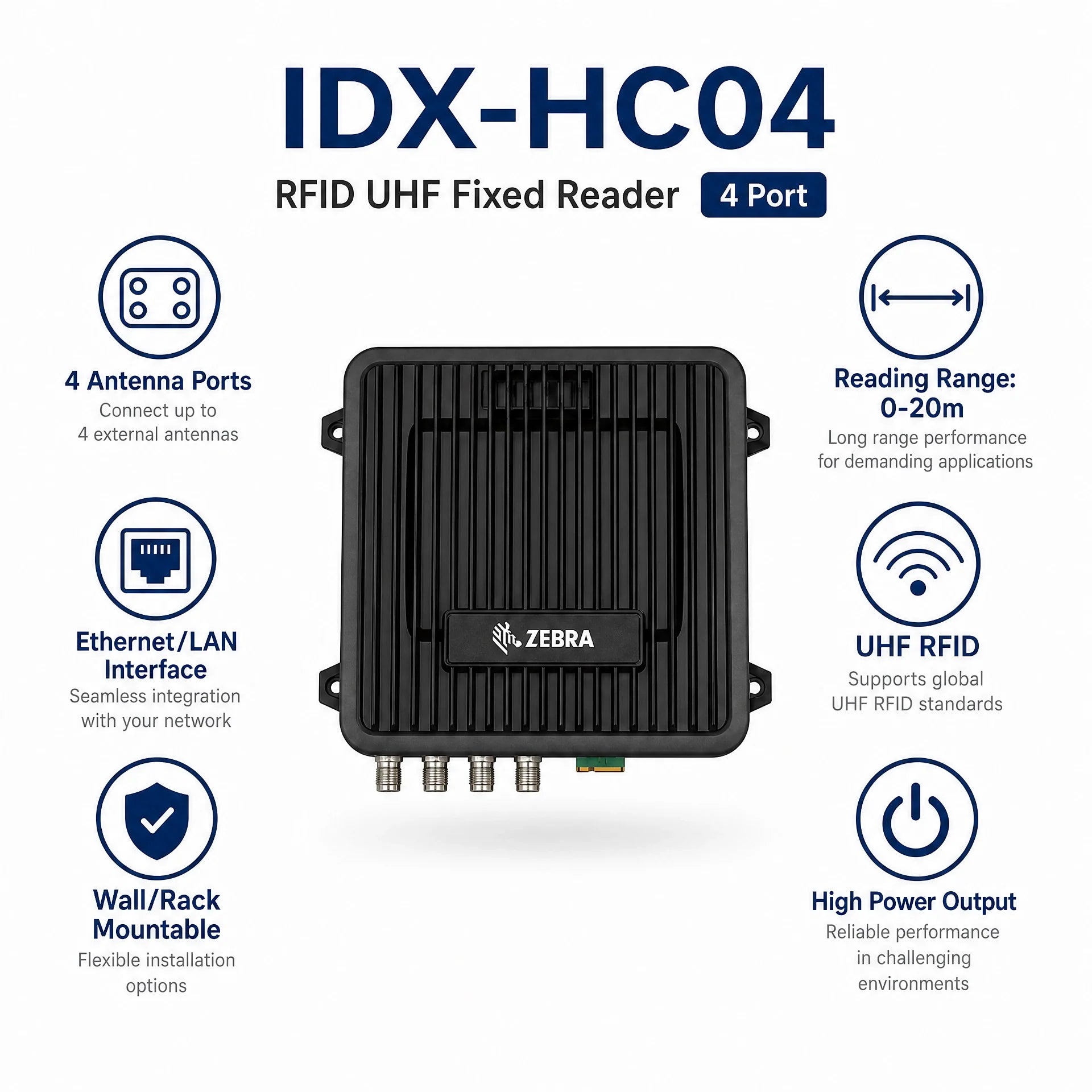IDX-HC04 RFID UHF Fixed Reader 4 Port