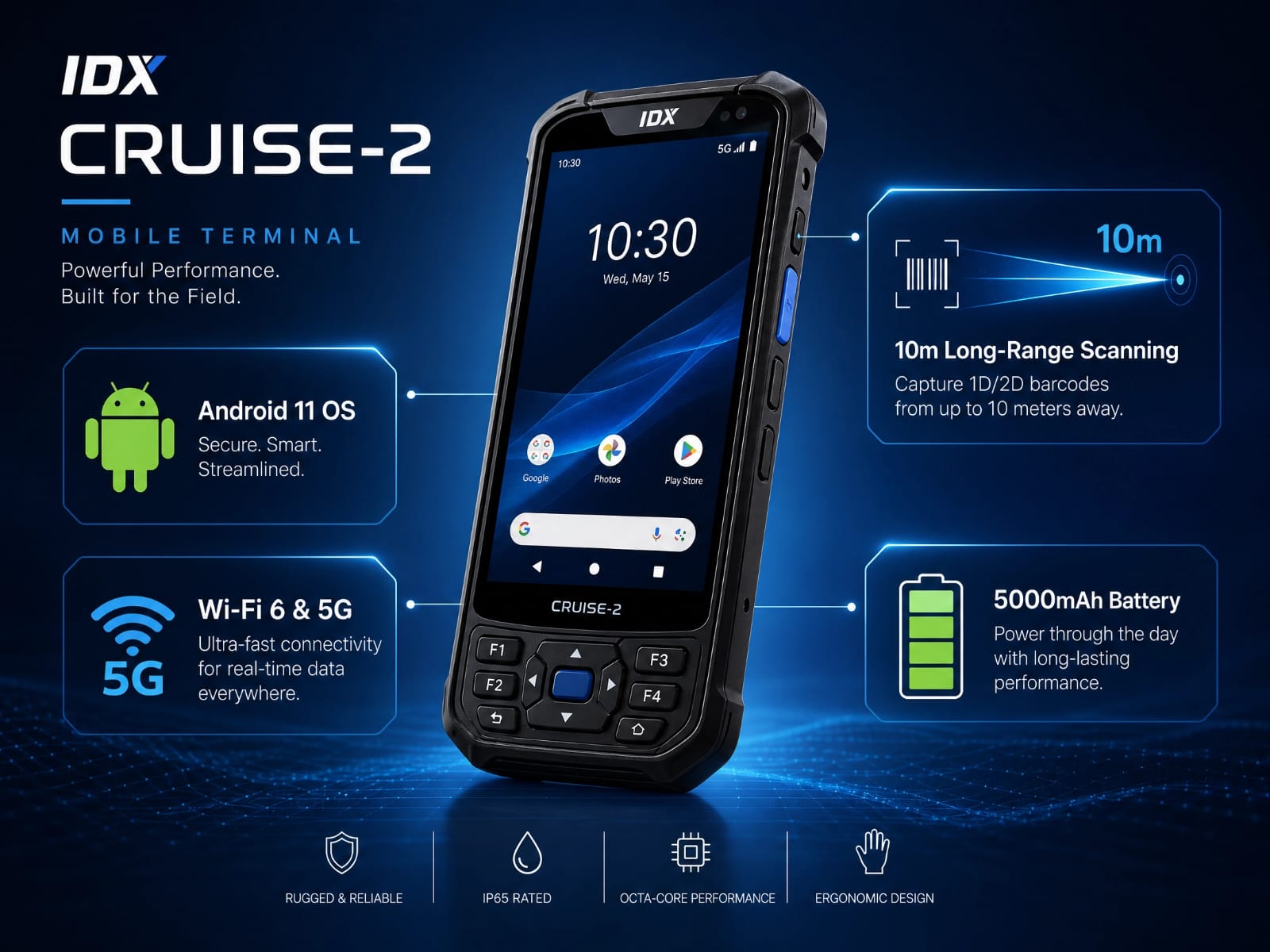IDX CRUISE-2 Mobile Terminal 5.5in 4+64GB
