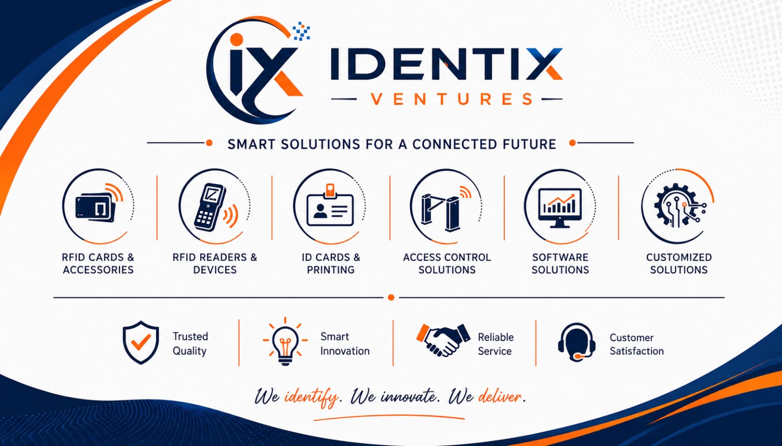 Identix Card Back